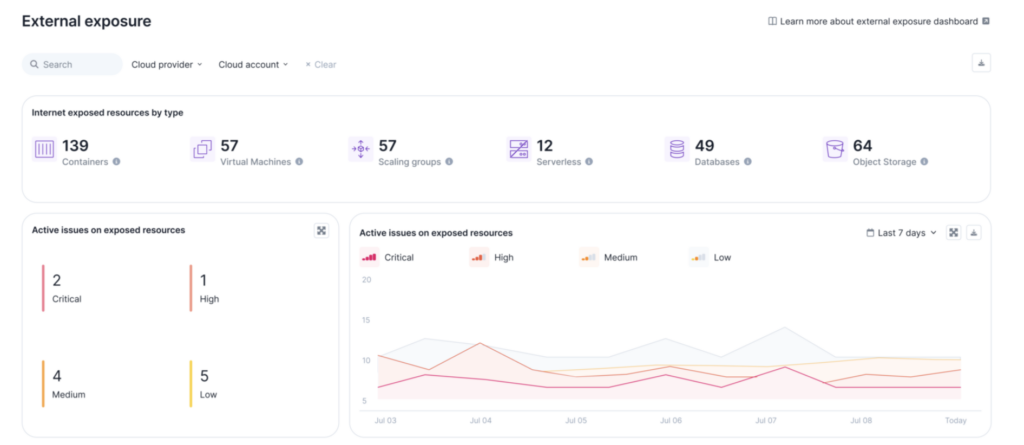 Prioritized runtime insights for accuracy beyond a typical CSPM.