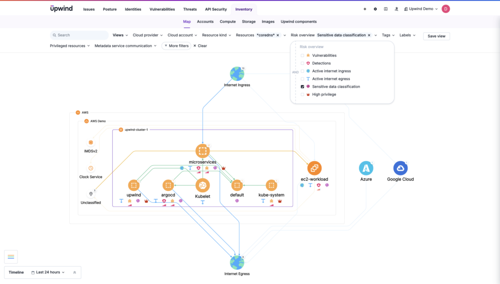 An overview of sensitive data identified by a DSPM function within a CNAPP.