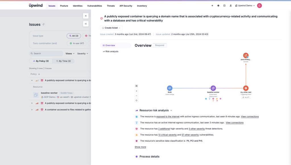 The DSPM function in a CNAPP scans for misconfigurations in data stores.