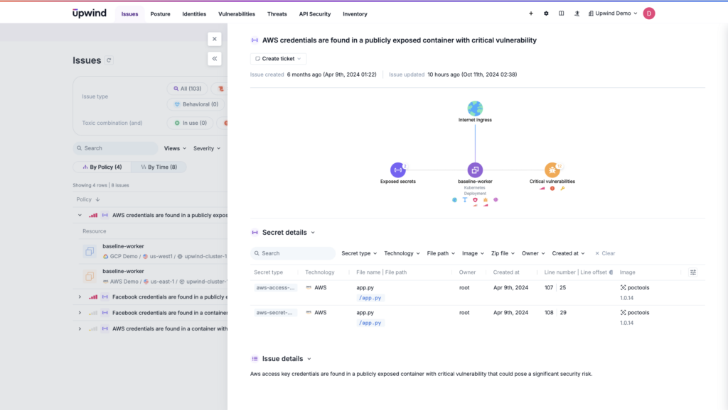 The functions of a DSPM automate the remediation of misconfigurations 