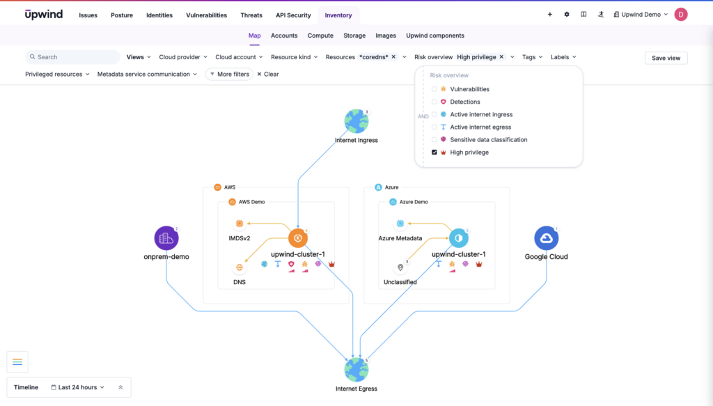 Multiple clouds in a single view for simplified oversight