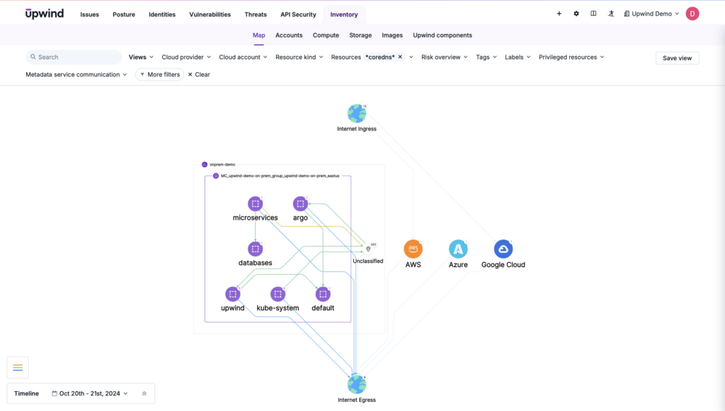 real-time hybrid cloud security via sensor monitoring of on-prem and cloud environments