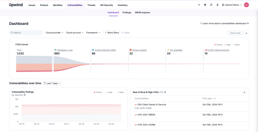 Prioritization tames the noise and allows for faster remediation in the hybrid cloud.