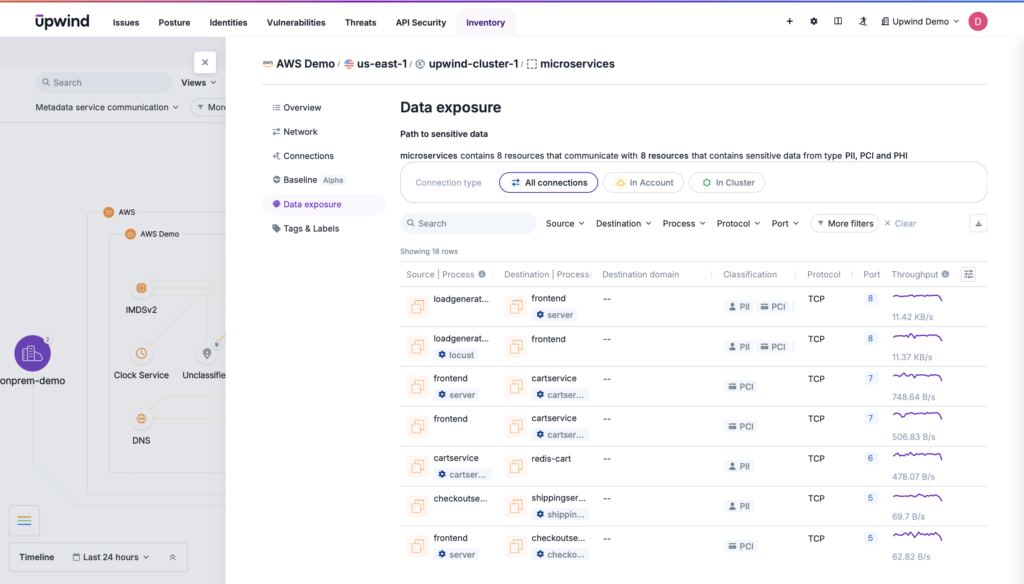 Centralizing data management in multiple cloud and on-premises environments simultaneously