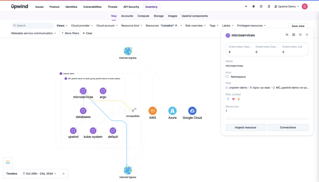 A dashboard showing a hybrid cloud architecture, where public and private clouds combine, as seen here in a unified CNAPP.