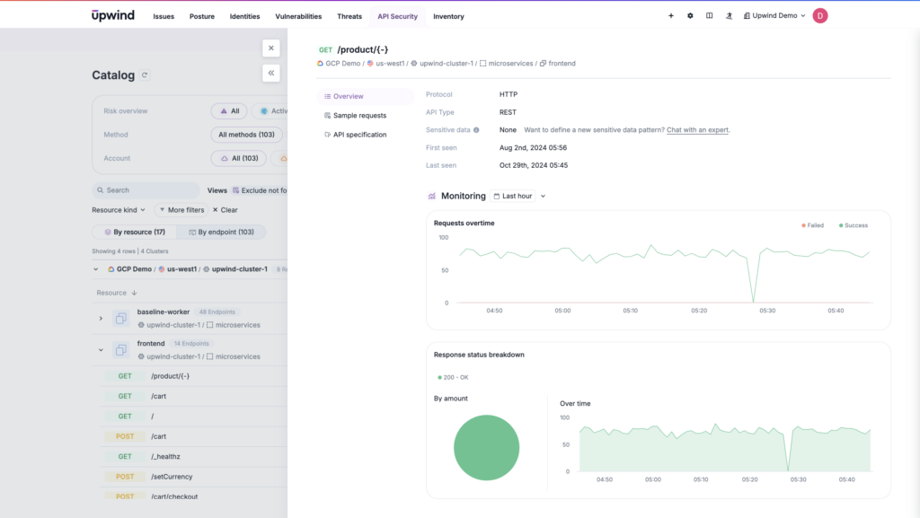 API endpoint anomaly detection can identify privilege escalation attempts.