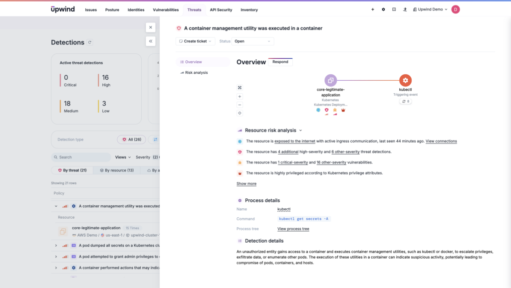 Monitoring containers and worker nodes at the runtime level