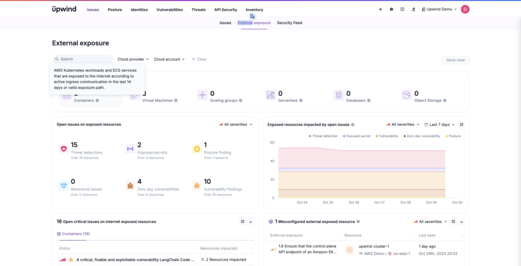 Configuration drift and exposed resources