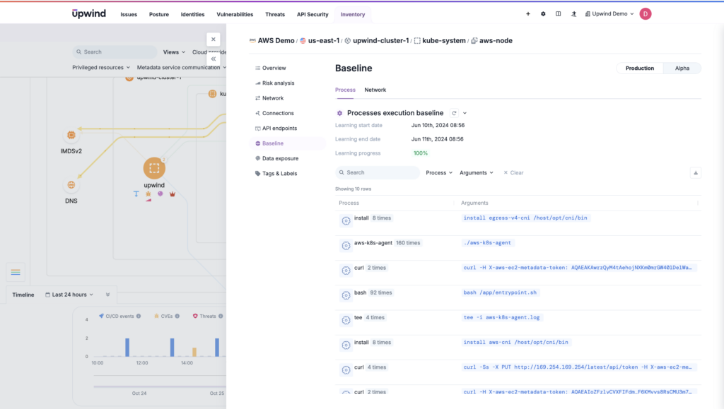 Monitoring container privileges and access controls in real time 