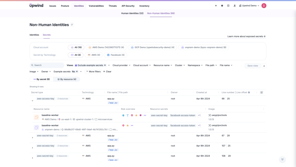 Managing secrets for non-human identities in the cloud. By monitoring and organizing secrets by resource, cloud account, and technology, organizations can prevent unauthorized access 