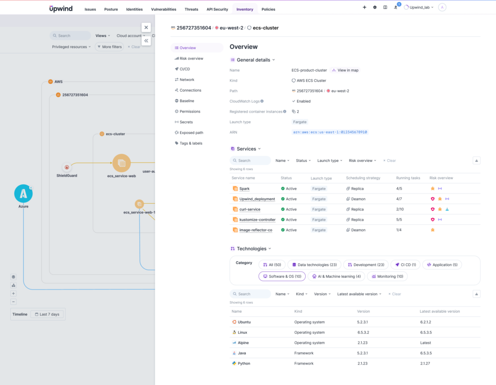 Cloud posture management allows granular visibility into the container environment, including Fargate