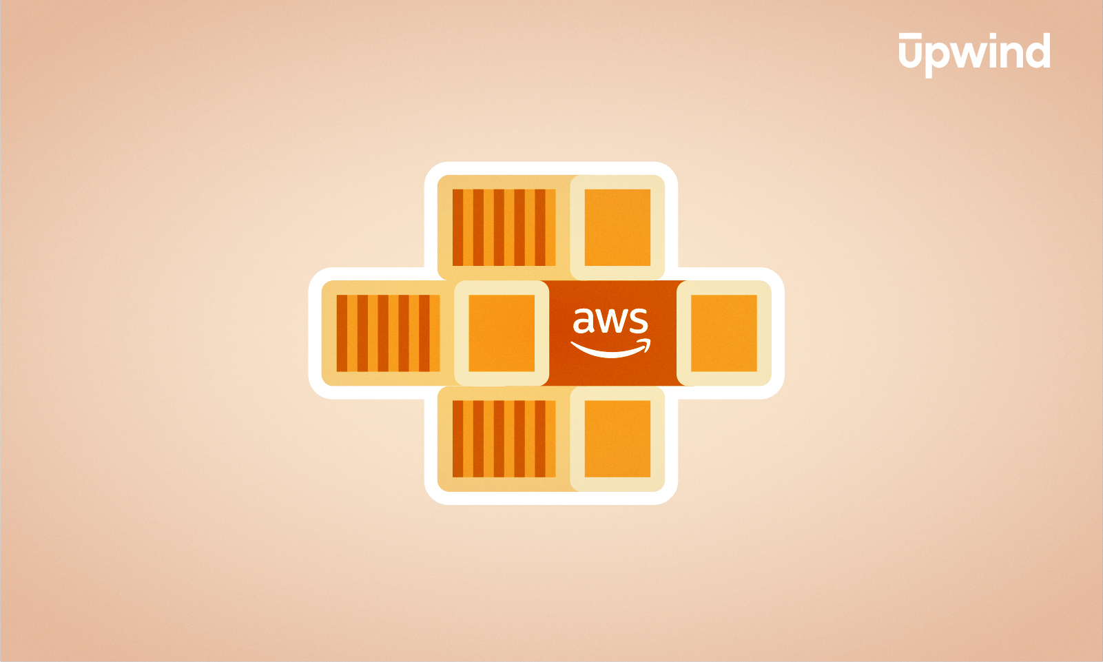 The AWS logo is encircled by sleek, stylized orange container shapes on a beige background, subtly hinting at the question, "What Are AWS Containers?" The word "upwind" graces the top right corner.