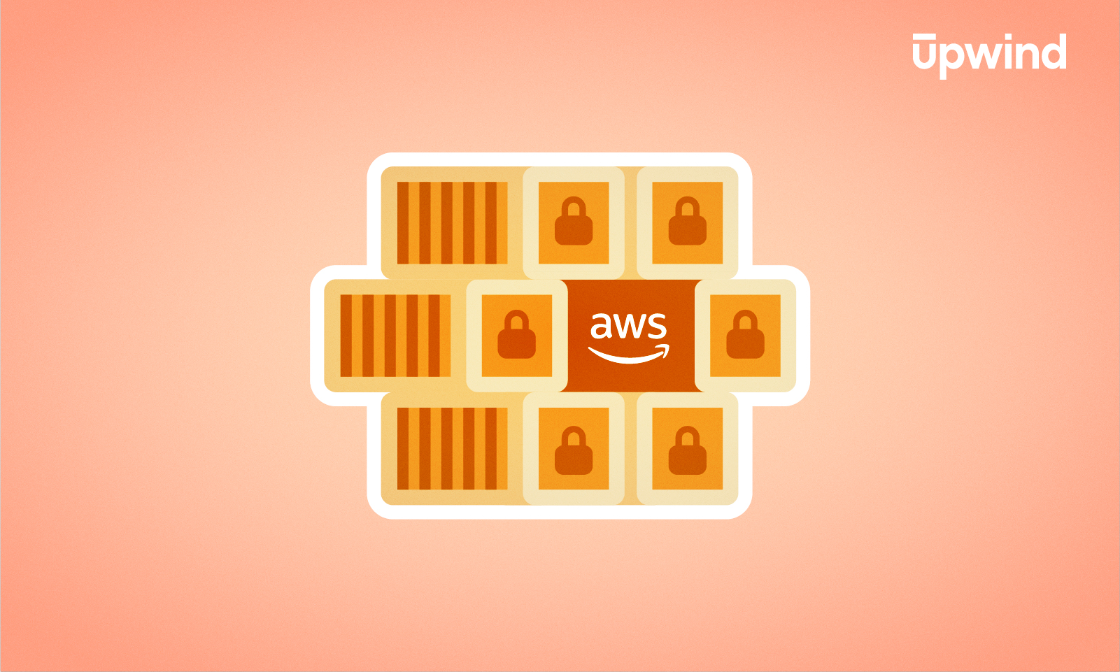 Illustration of the AWS logo surrounded by locked padlock icons on digital tiles, symbolizing AWS container security and protection. The background features a gradient peach color with the word Upwind in the upper right corner.