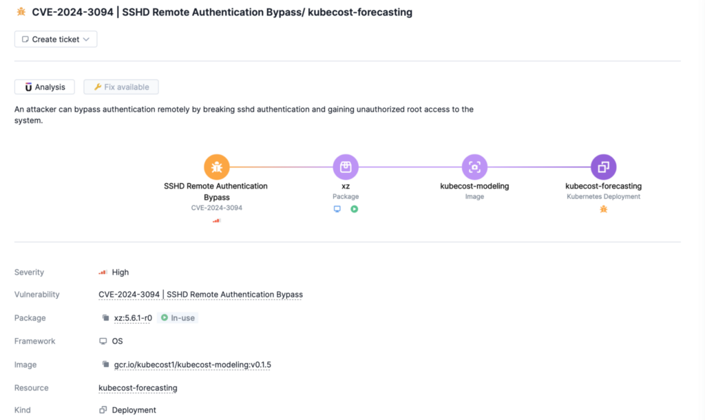 A comprehensive CNAPP with runtime protection can identify zero-day attacks or attacks using mixed techniques.