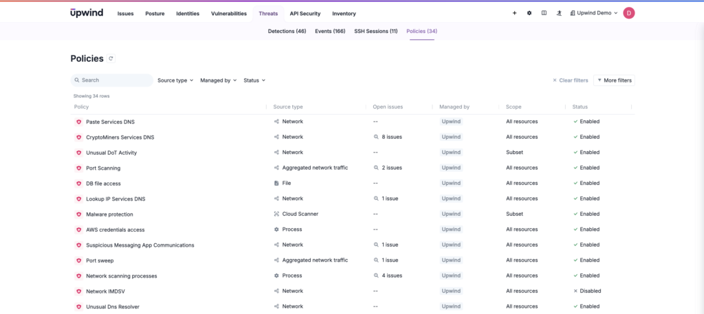 Customizable policies for different microservices are needed to ensure consistent policy enforcement 