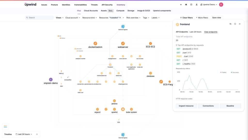 Protecting API endpoints does not require embedded application code changes. A CNAPP focused on runtime can also monitor for unauthorized access 