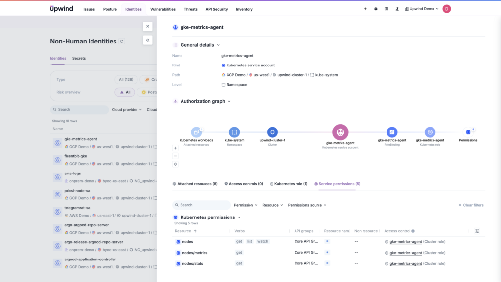 Insights into Role-Based Access Control (RBAC) configurations help identify misconfigurations and over-permissions, so security teams can enforce least privilege access for better Kubernetes security