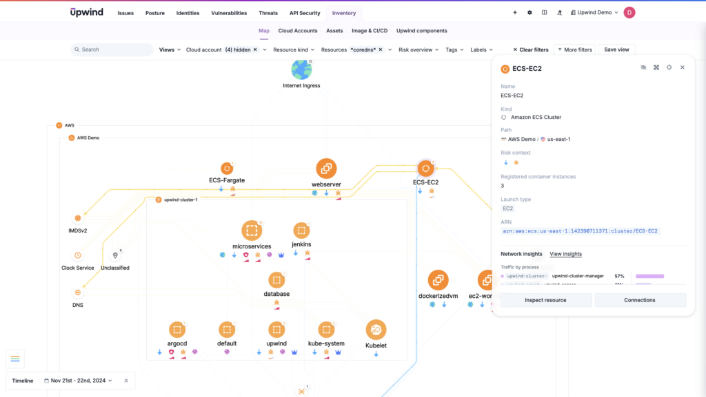 What are AWS containers? There are a few options. Here's a typical AWS architecture, including a view of ECS, EKS, and Fargate resources.