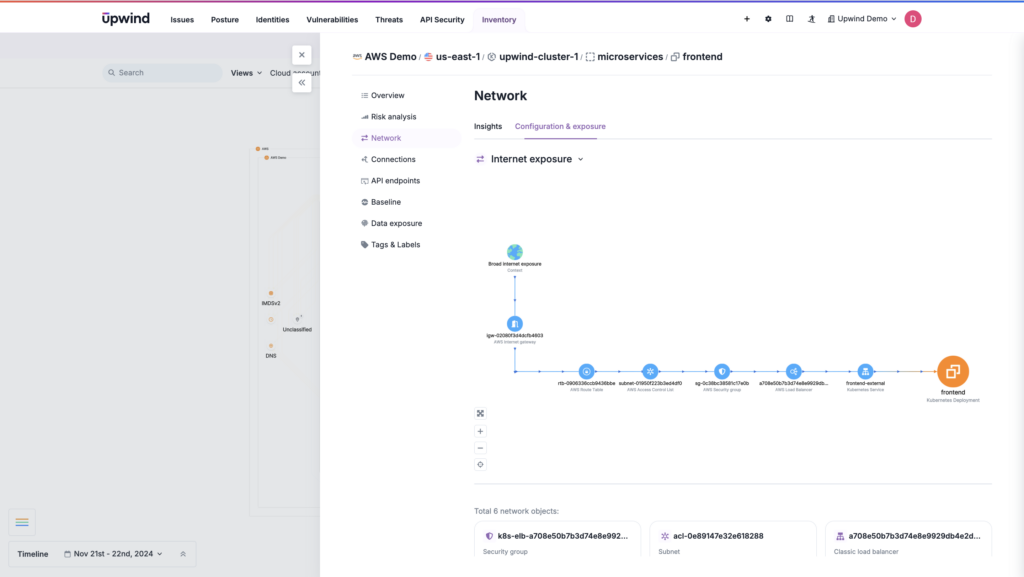 Centralized visibility into IAM permissions across containers helps teams see unauthorized or suspicious access attempts quickly. Over-permissive cluster roles flagged