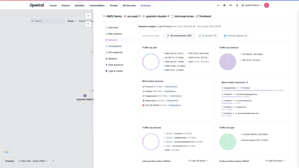 Flagging anomalies like excessive CPU, memory, or disk usage protects underlying infrastructure by monitoring host behavior in Kubernetes environments.