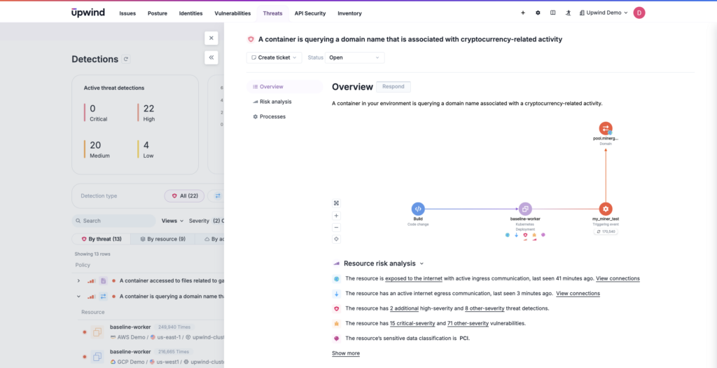  A CNAPP tracks and monitors API activity in real time to detect unauthorized usage.