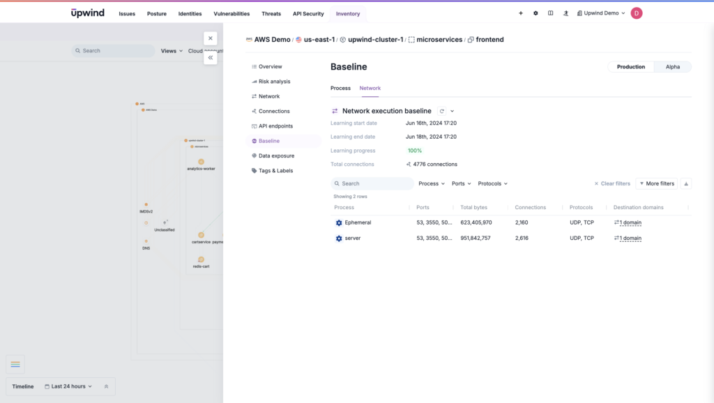 Establishing baselines for normal application behavior means it’s easier to flag true deviations and identify zero-day attacks quickly