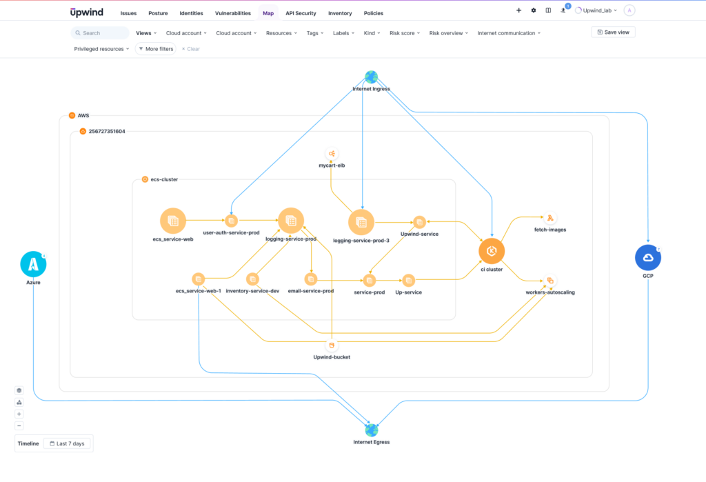 High-level visibility into serverless workloads in AWS helps teams see detected anomalies and dependency health for better AWS runtime security
