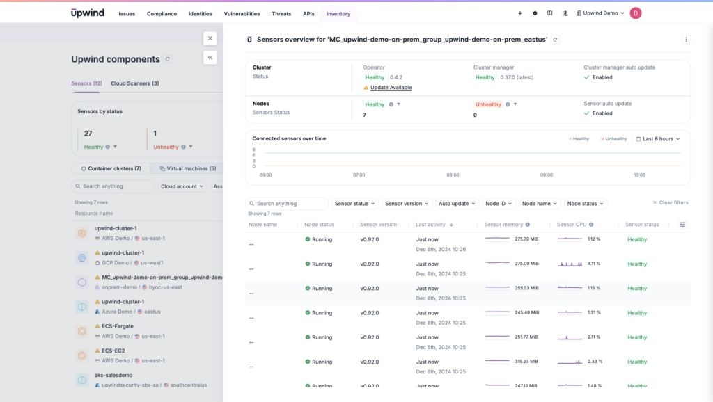 Upwind’s eBPF sensor enables real-time monitoring at the kernel level, providing deep insights into Kubernetes workloads and detecting anomalies. 