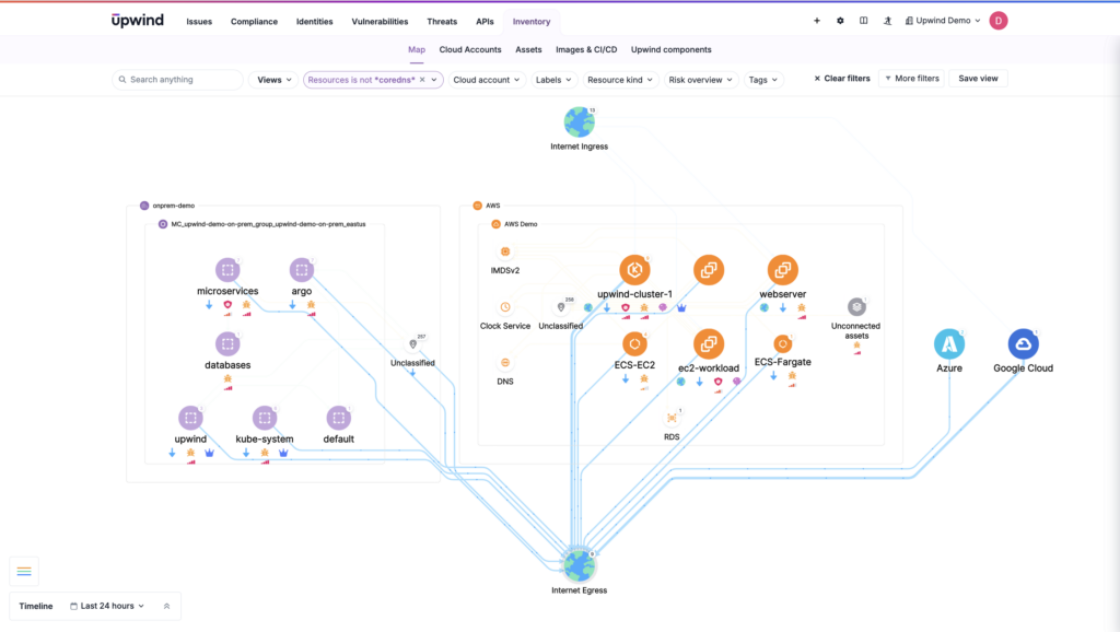 A network map reveals traffic between AWS and on-premises systems, flagging suspicious lateral movement 