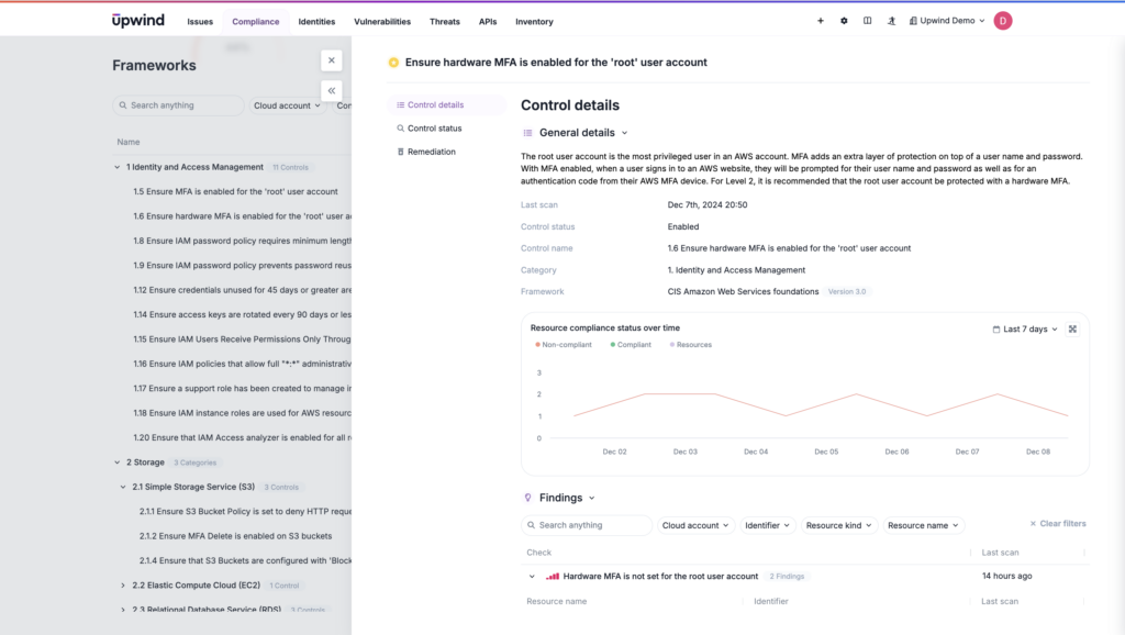 Continuous compliance monitoring of ephemeral workloads in real-time