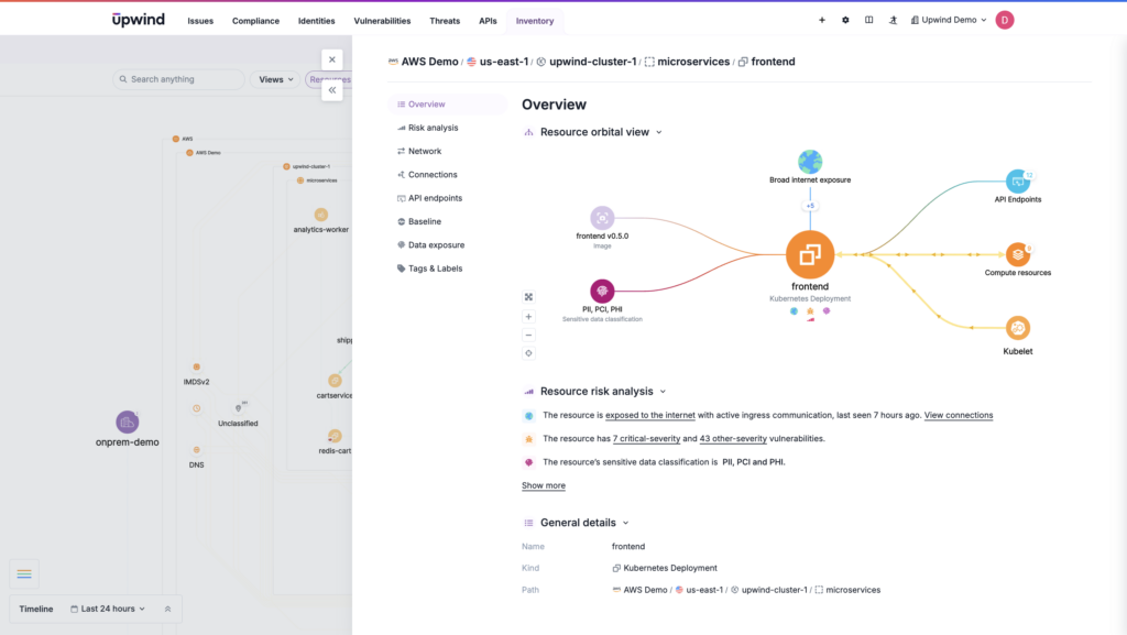 Monitoring ephemeral workloads like Kubernetes containers can help flag vulnerabilities that may otherwise go unidentified.