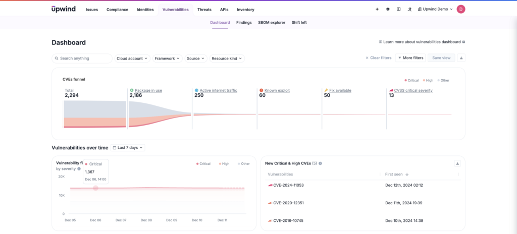 An alert on an active exploit can point to zero-day attacks, even when they aren’t cataloged in the NVD.