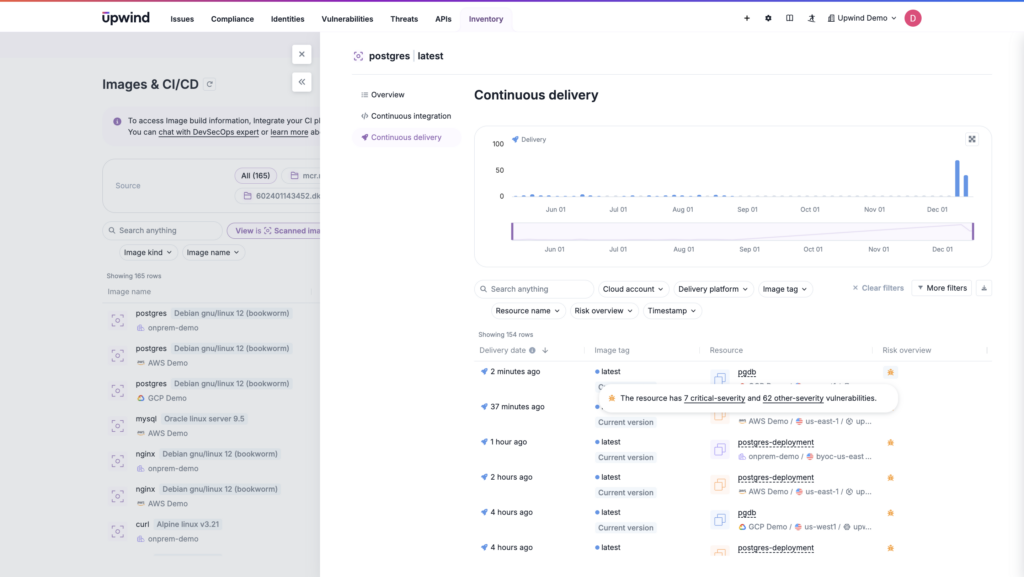 Detect vulnerabilities in container image layers so you can assess impact and prioritize remediation.