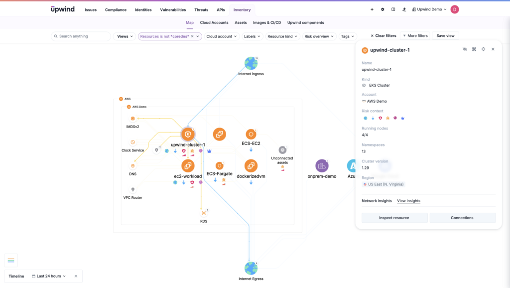 Real-time threat detection helps safeguard interactions between microservices in Kubernetes security