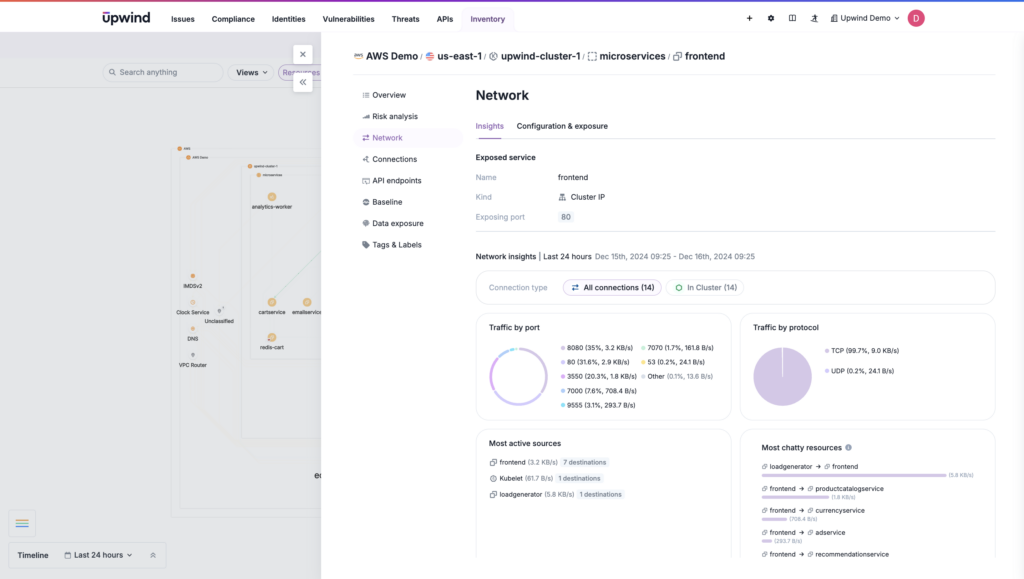 Monitoring traffic flow is crucial to safeguarding network communication in a cloud environment for heightened Kubernetes security across instances and clouds