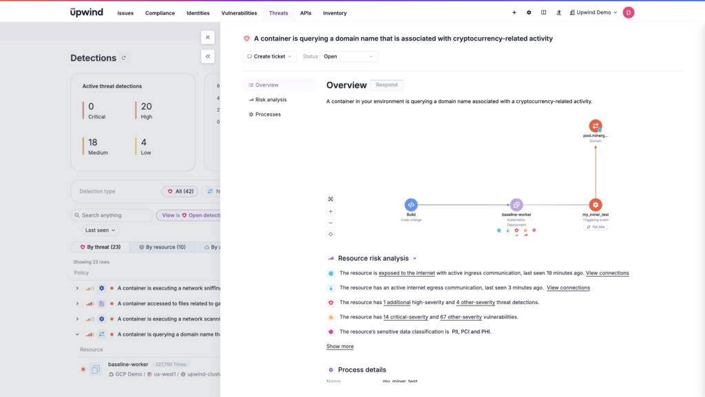 Stopping threats: Detecting and neutralizing malware, privilege escalation attempts, and data exfiltration in live environments to improve runtime security
