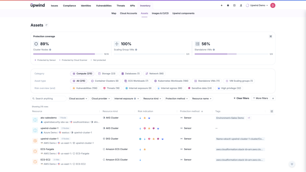 An overview of organizational assets, across clouds and on-prem infrastructure as a foundation of vulnerability management
