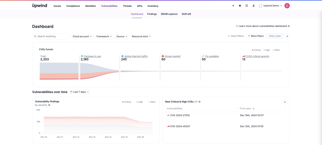 A vulnerability dashboard fueled by behavioral analysis and a deep understanding of your organization’s resources helps clear the noise so prioritization is simple.
