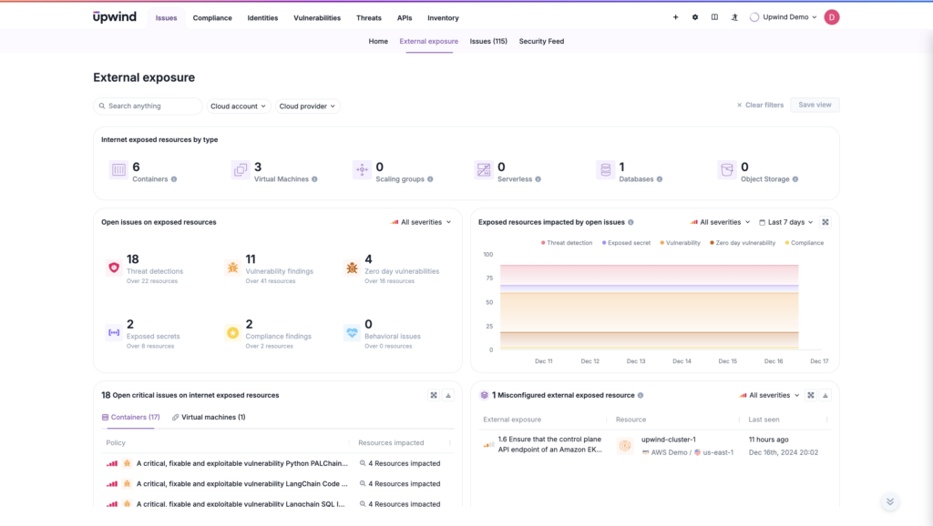 An overview in a comprehensive CNAPP of which systems have been successfully patched and verified as part of the vulnerability management lifecycle