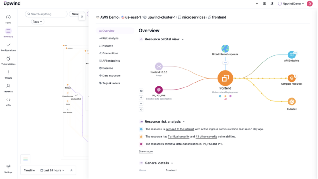 Dashboard interface of Upwind software showing an AWS demo cluster overview. Features include a resource map with interconnected nodes and a risk analysis section detailing resource risk factors and their impact on security postures.