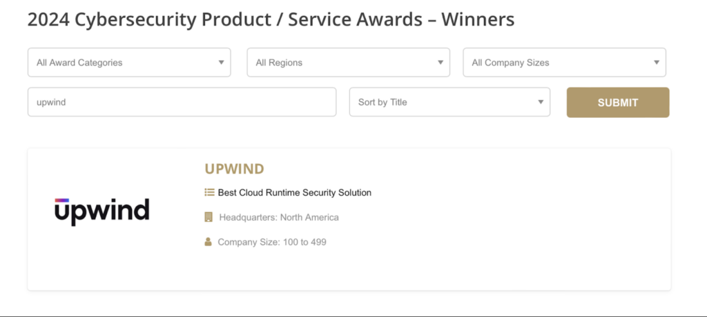 Screenshot of the 2024 Cybersecurity Product/Service Awards winners page. Upwind is listed as the Best Cloud Runtime Security Solution. The company is in North America with a size of 100 to 499 employees. Sort and filter options are shown above.