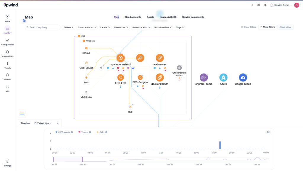 Screenshot showing a network Containers may disappear, but cluster memory can last forever with runtime monitoring into processes like memory use, so teams can tell how efficiently a cluster handles resources during workload execution.
