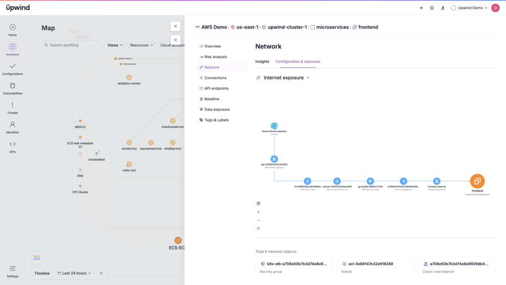 A publicly exposed Kubernetes resource is uncovered through the runtime monitoring in a CNAPP, with strict access policies enforced automatically.
