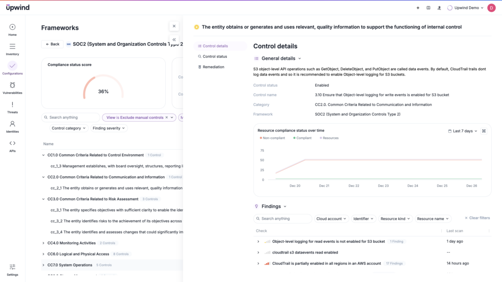 A dashboard displays data for SOC 2 System and Organization Controls. It shows a compliance status score of 36%, a resource compliance chart over time, and various controls with findings on manual controls and AWS account integrations.