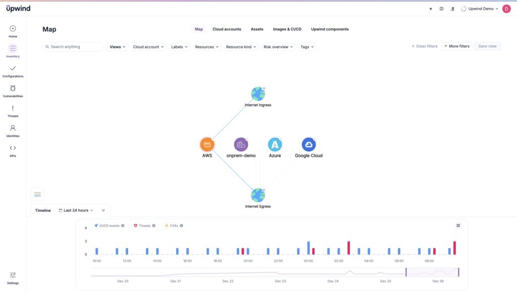 Seeing into cloud infrastructure that organizations don’t own or control is a challenge. Seeing across multiple clouds is even more difficult. An overhead view helps plug gaps, and teams can confidently identify resources, where they are, and how they interact with other resources and assets. 
