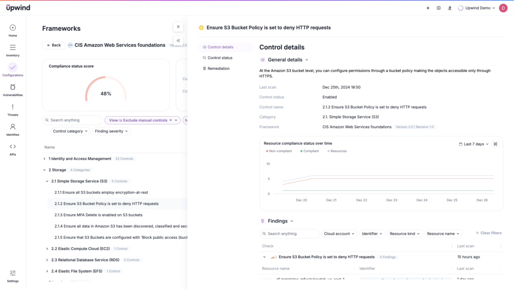 Detecting a publicly exposed S3 bucket helps teams find and eliminate overly permissive roles and secure workloads.

