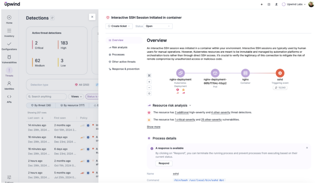 Screenshot of a security platform interface displaying an interactive SSH session in a container. The left panel shows detection statistics. The main panel details an overview, risk analysis, and process details with a step-by-step flowchart.