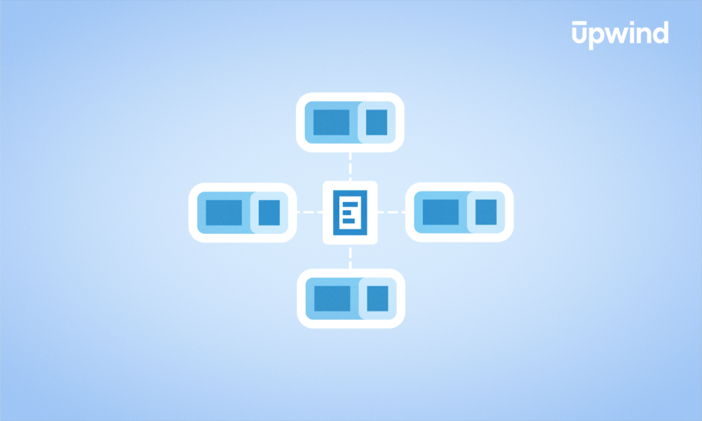 A diagram illustrates a central rectangular element linked to four outer rectangles by dashed lines, all set against a light blue background. The word upwind graces the top right corner, inviting the viewer to ponder, What is IaC Scanning?.