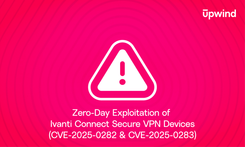 A warning icon in a triangular shape is centered against a pink background. Text below reads: Zero-Day Exploitation of Ivanti Connect Secure VPN Devices (CVE-2025-0282 & CVE-2025-0283). The Upwind logo is in the top right corner.