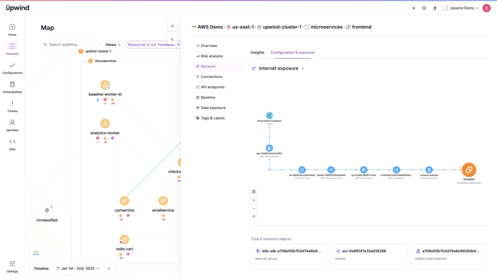 Screenshot of a network dashboard displaying a map of microservices with interconnected nodes on the left and details of internet exposure connections on the right, within a user interface labeled Upwind.